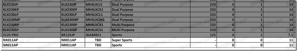 080222-VIN-2023-Kawasaki-nx011-nr011-elektric