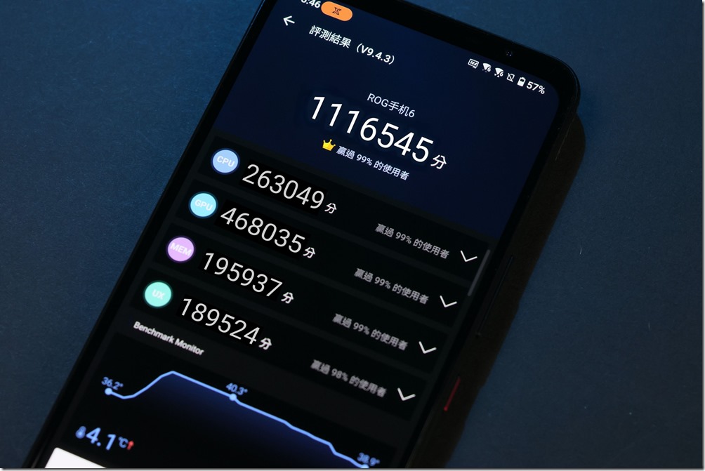 297892230_739699550475300_4738917137924044493_n