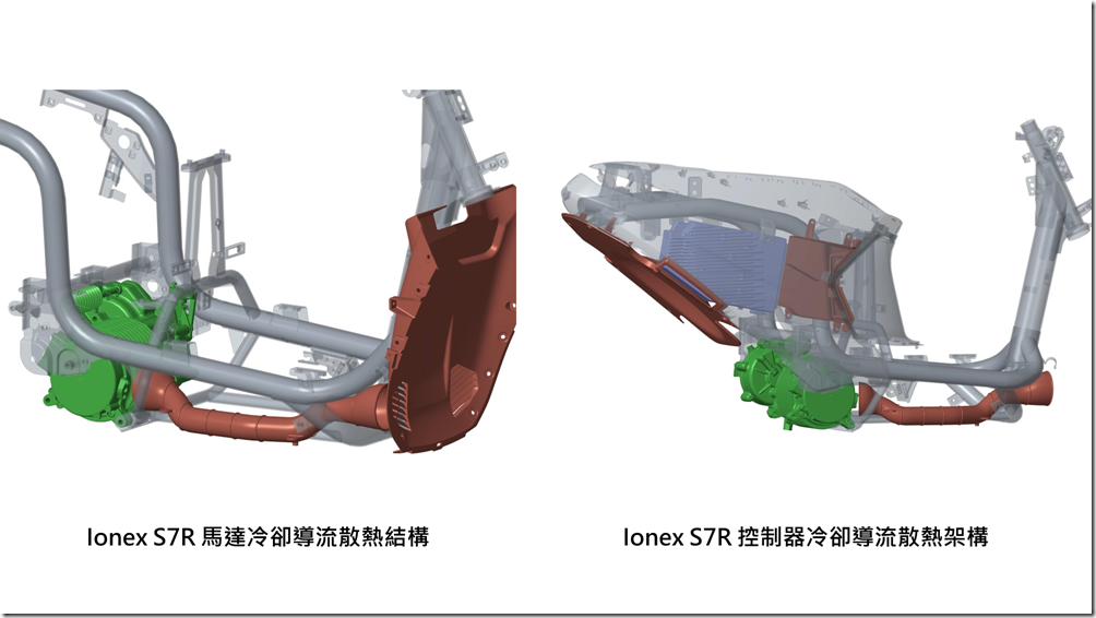 2. 光陽具有豐富的大型重機設計經驗，在 Ionex 光陽電動車 S7R 導入具有最佳冷卻效率的導流散熱結構，能將冷空氣強制導入專利設計導管及控制器散熱鰭片，同時將熱氣導流至車體外部，避免溫度過高導致性能下降，提供車主最佳的騎乘體驗。