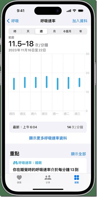 ios-17-iphone-14-pro-health-respiratory-rate