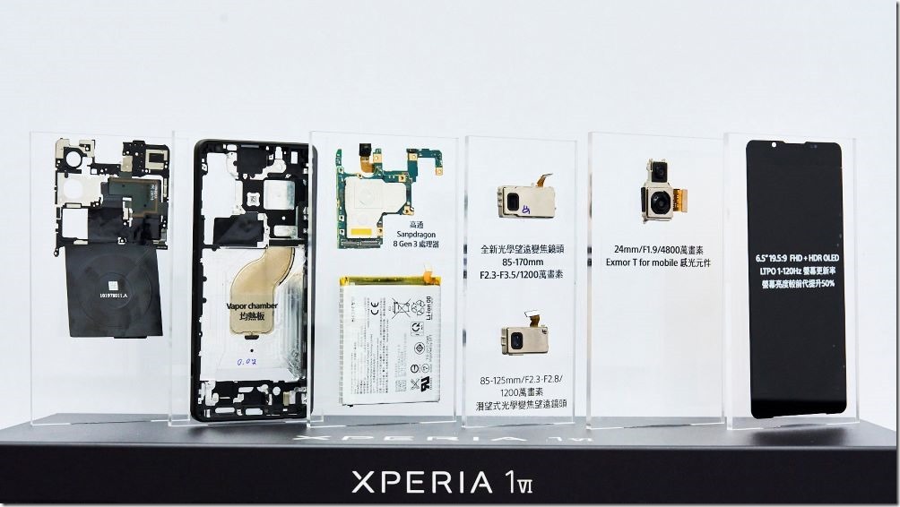圖說三、Xperia 1 VI搭載全球首創Exmor T for mobile新世代雙層式架構感光元件,加入VC均熱板提升溫控及效能,長效續航高達2日! 圖說三、Xperia 1 VI搭載全球首創Exmor T for mobile新世代雙層式架構感光元件,加入VC均熱板提升溫控及效能,長效續航高達2日!